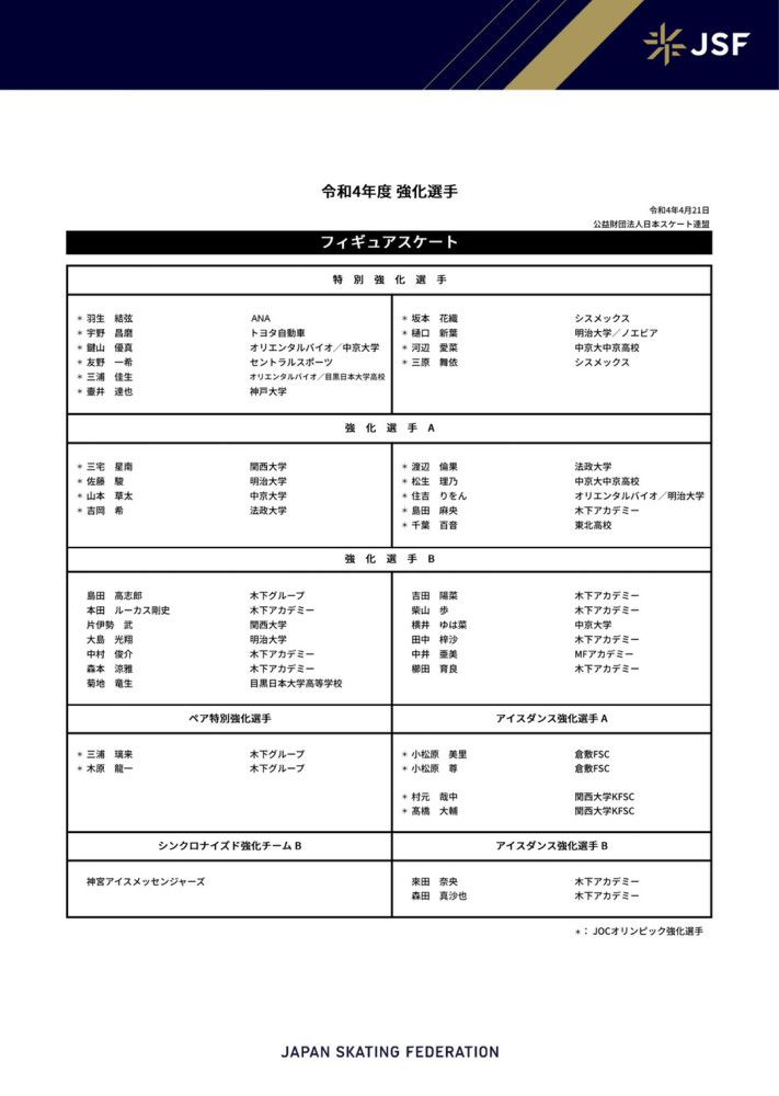 算上本场比赛，帕尔默15场联赛斩获6球3助攻，他直接参与9球的数据为队内最多。